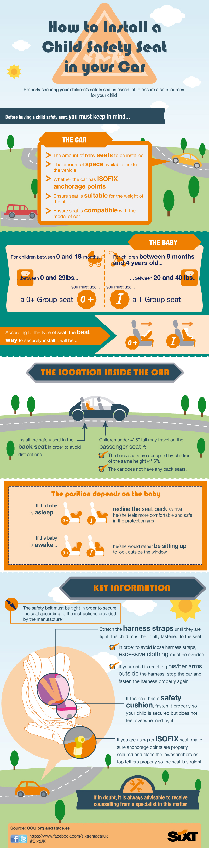 how to set up a baby seat in car infographic