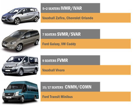 7 Seater People Carriers To Hire Enterprise Rentacar 7 Seater People Carriers To Hire Enterprise Rentacar