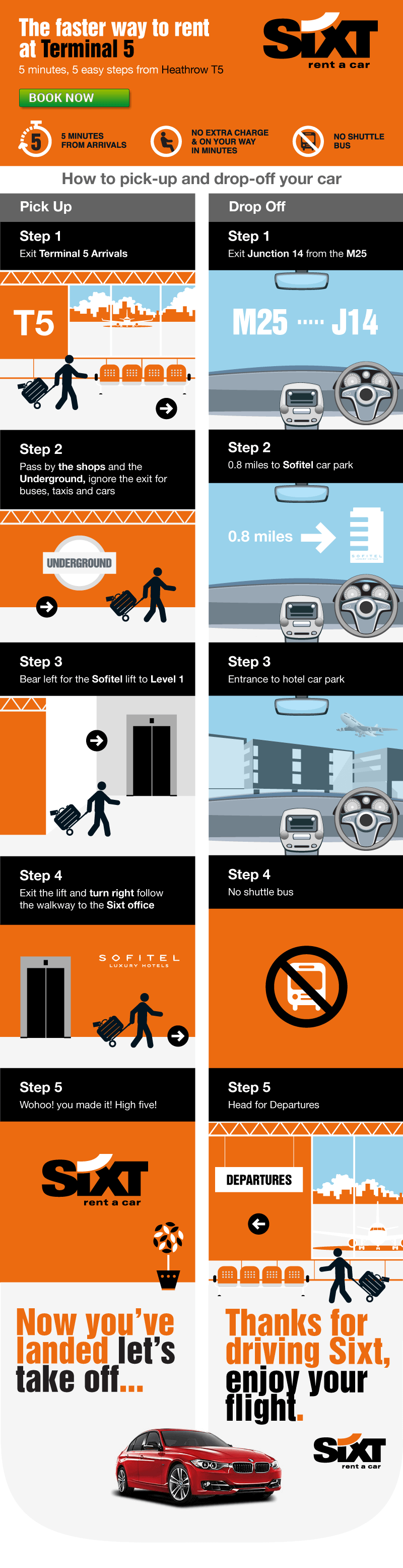 The Faster Way to Rent a Car at Heathrow Terminal 5