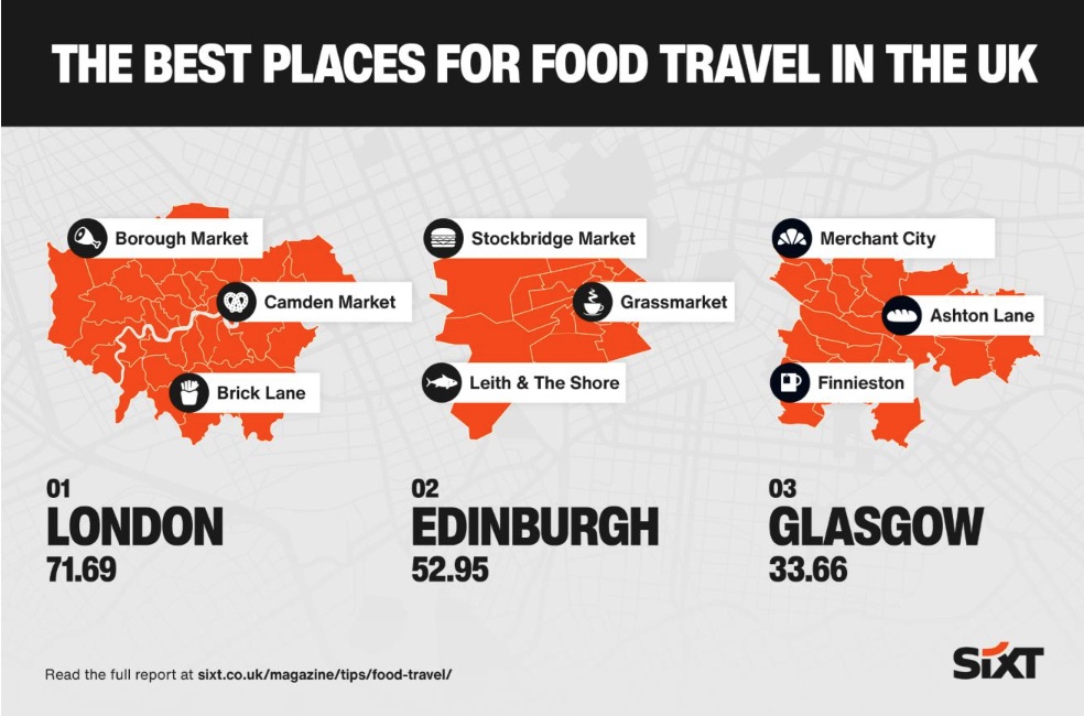 Map showing the best places for food travel in the UK