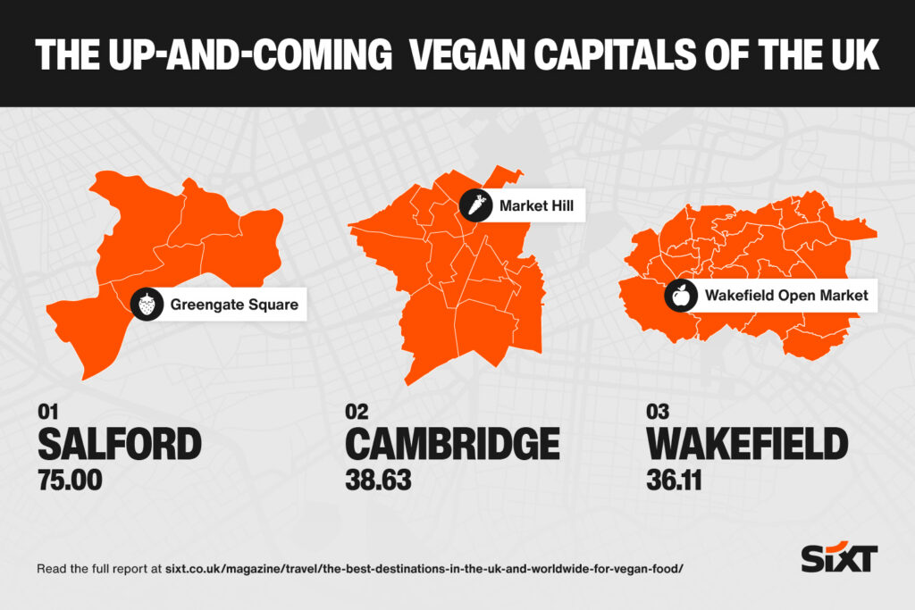 Map showing the best places for food travel in the UK