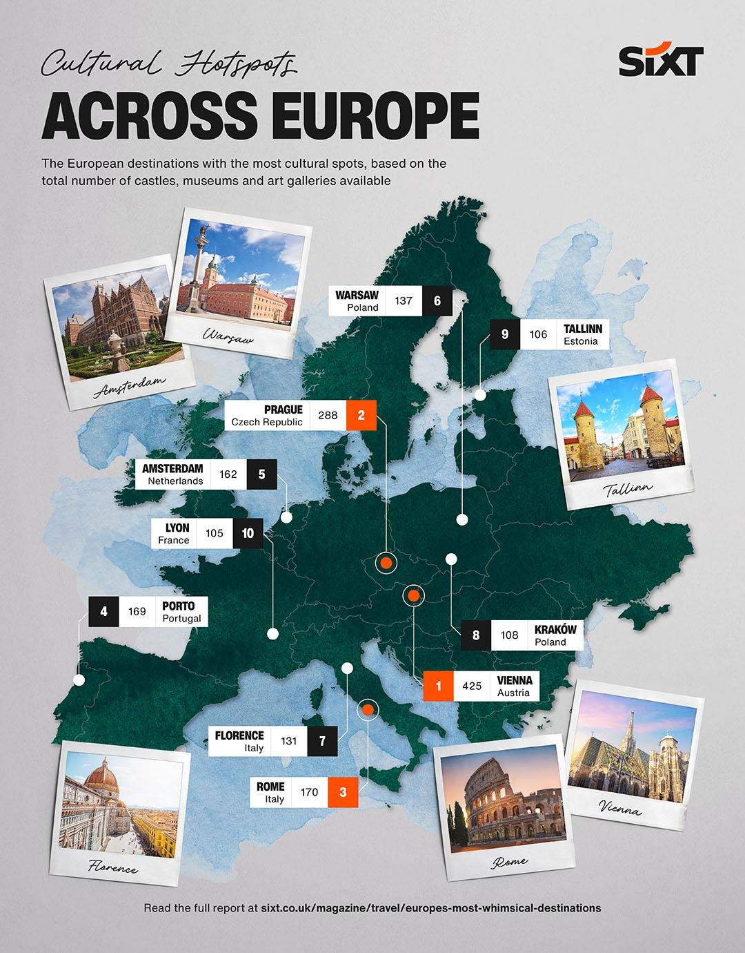Map of Europe showing the top European cultural hotspots by number of castles, museums and galleries.