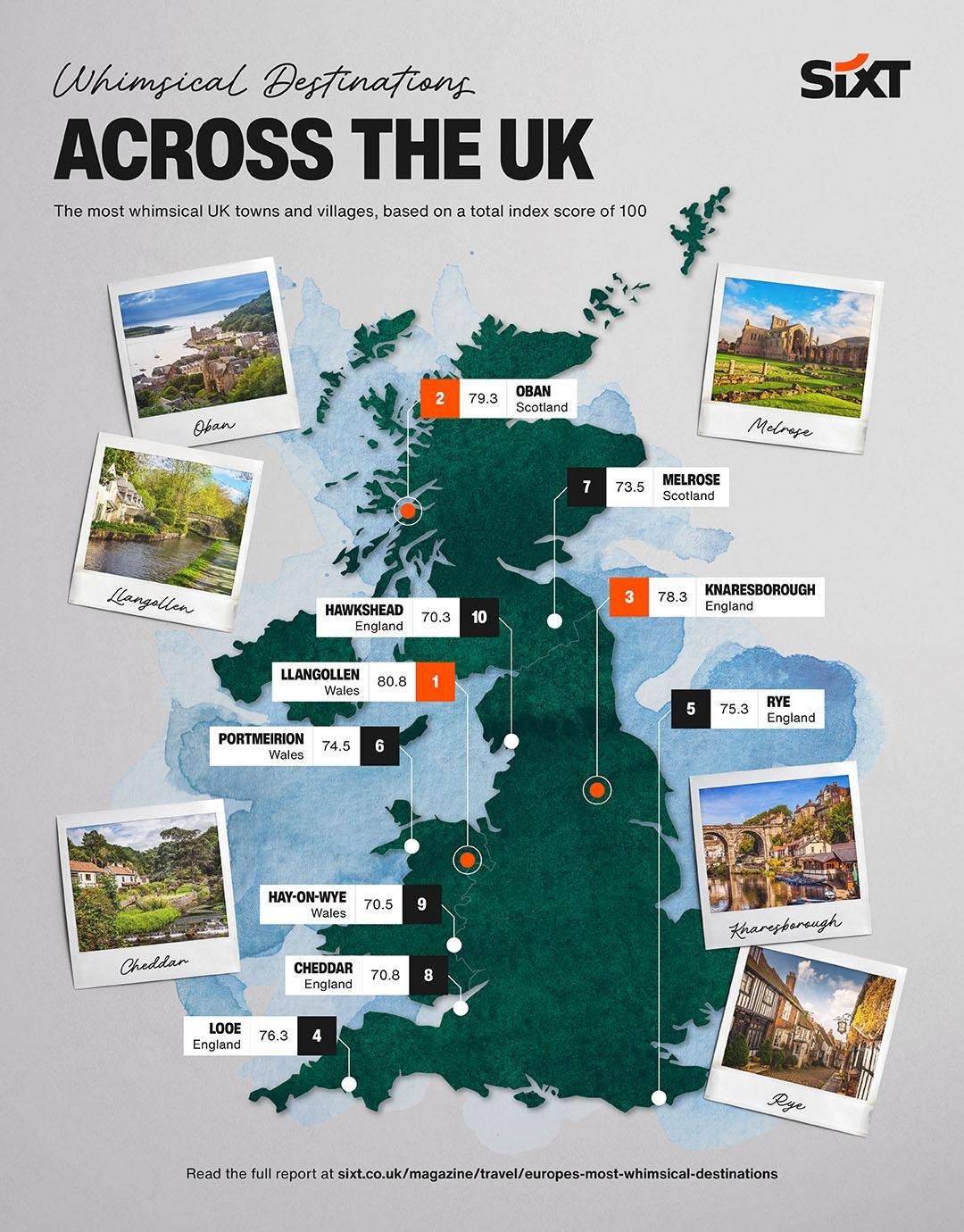 Map of the UK showing the most whimsical towns and villages ranked by whimsy index score.