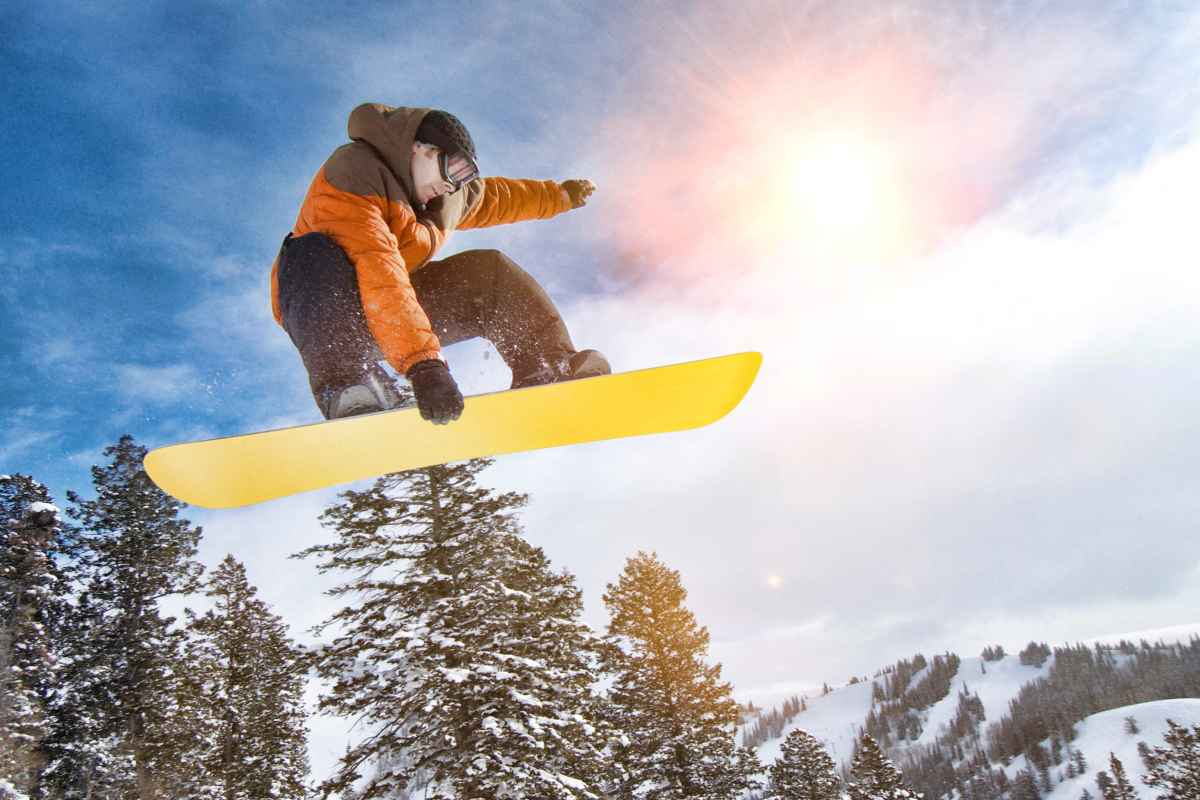 Best Ski Resorts in the USA - Sixt Car Hire Magazine